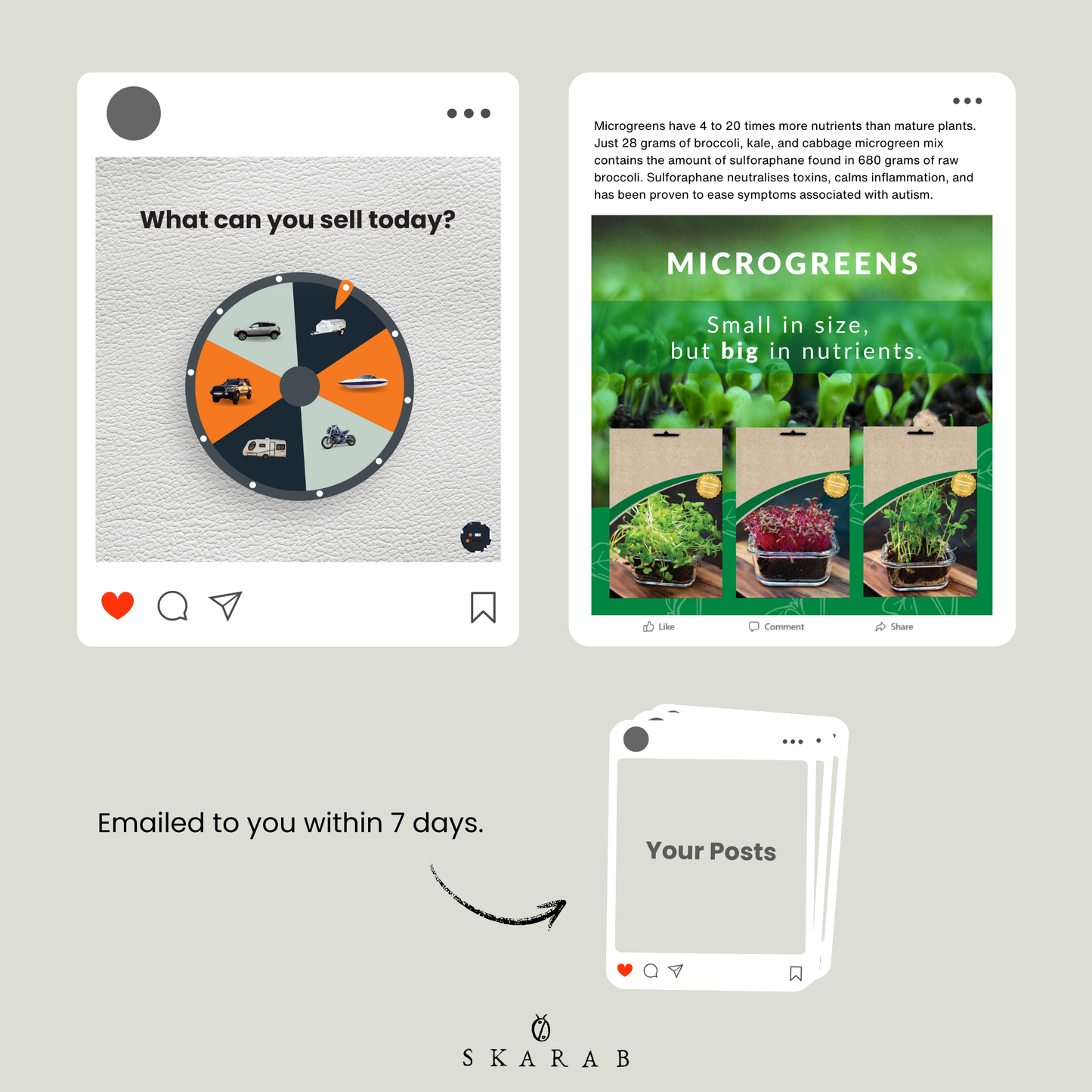 Posts - Set and Forget