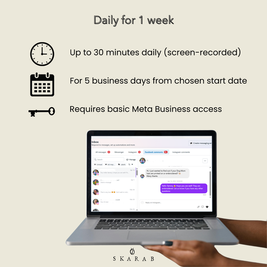Community Mgmt - Daily for 1 week