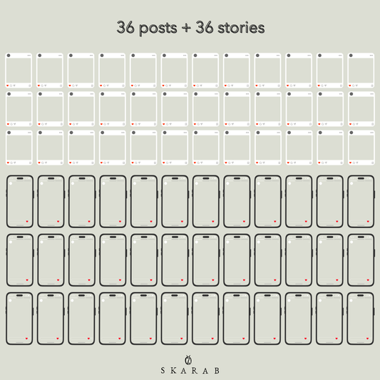 Posts - Set and Forget